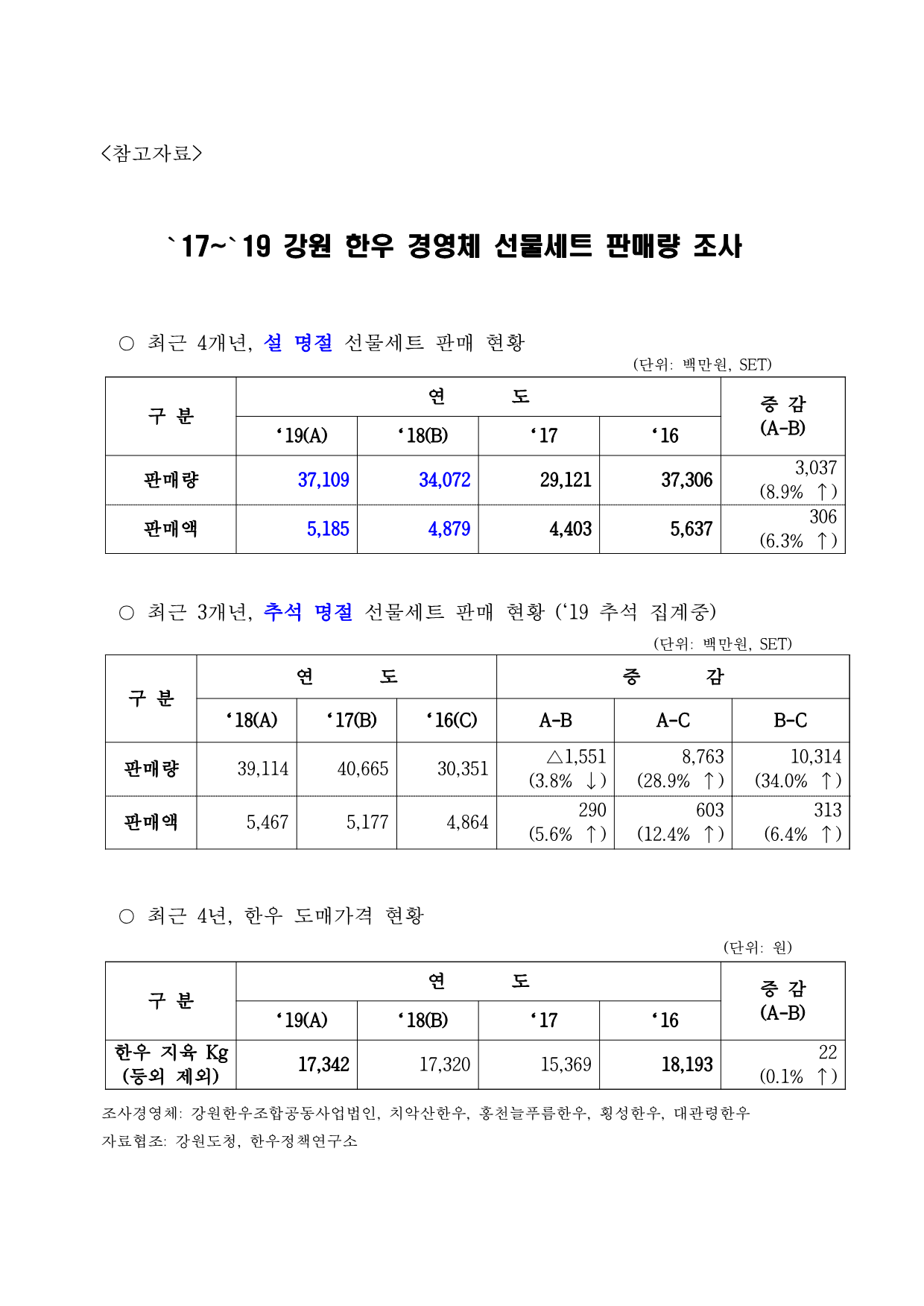 20190925 청탁금지법 관련 전국한우협회 입장_3.png