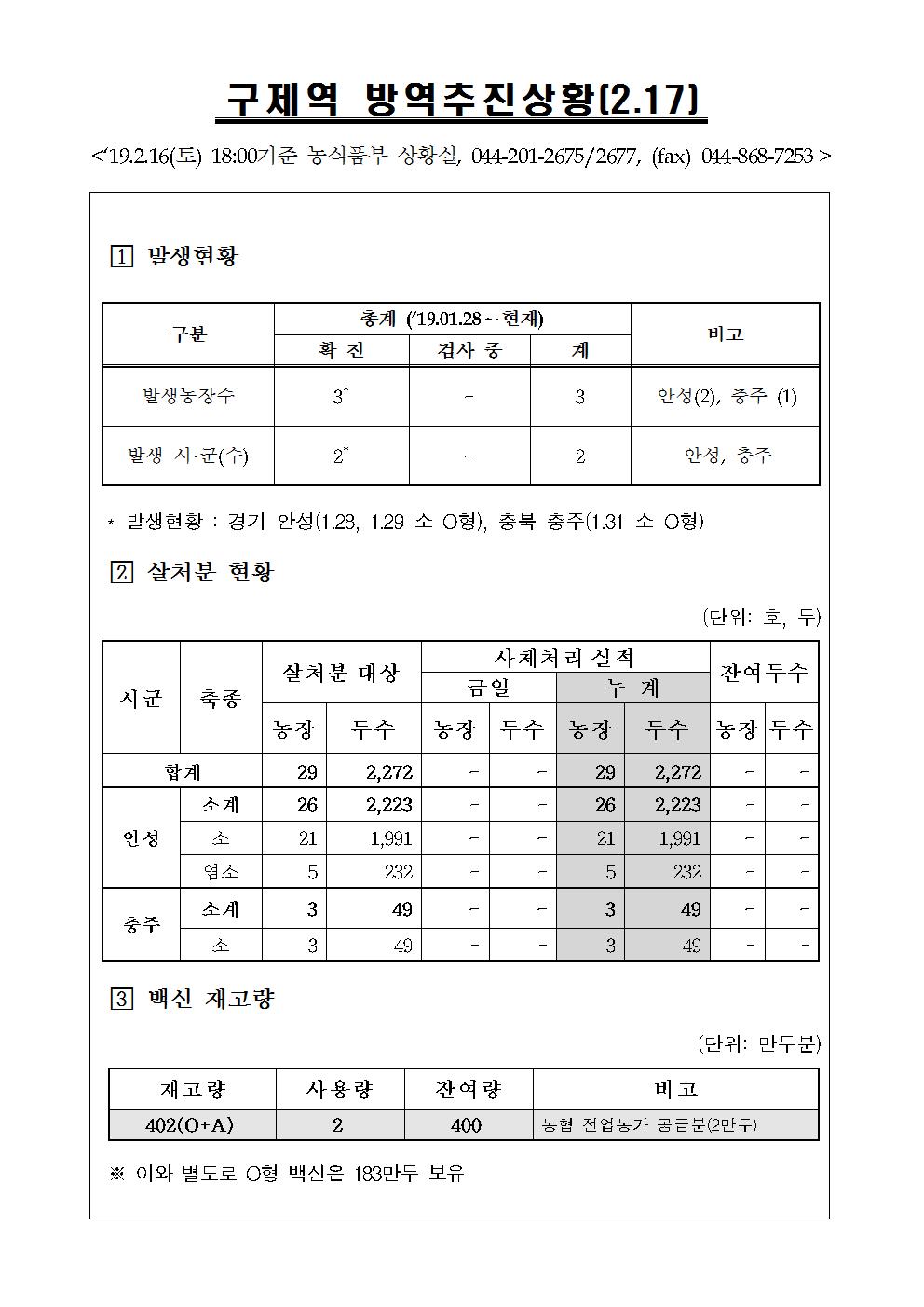 190217 구제역 방역 추진상황.jpg