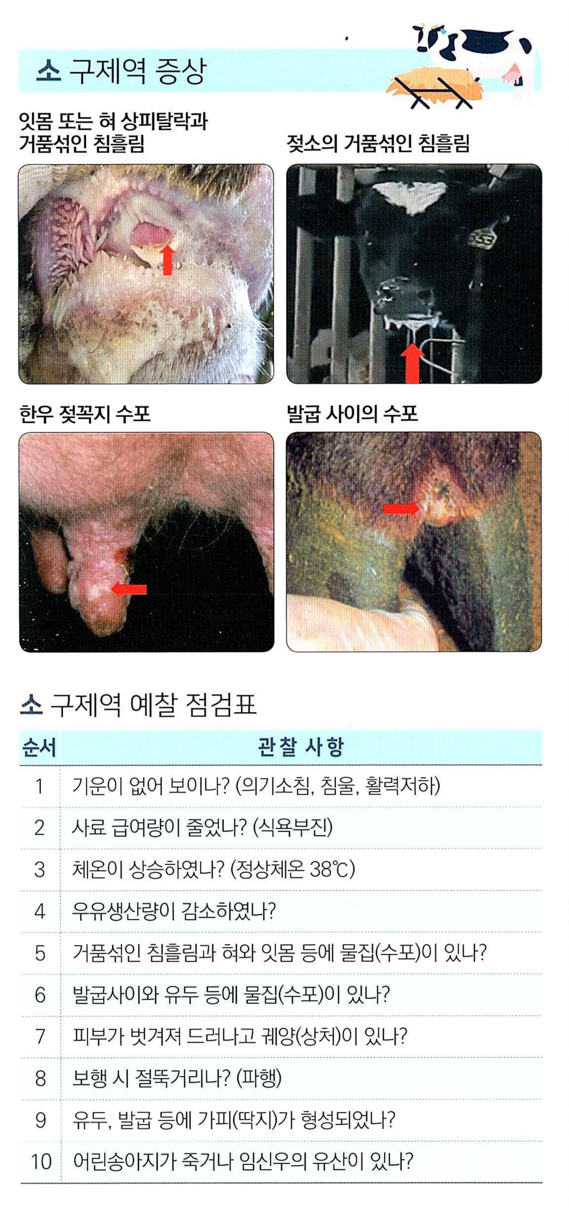 구제역 예찰점검표 2.png