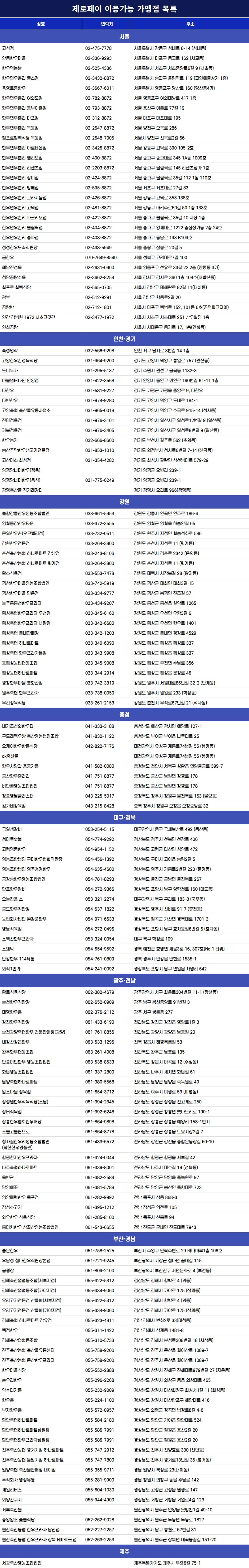 20210520-한우사랑상품권 가능 업소.jpg