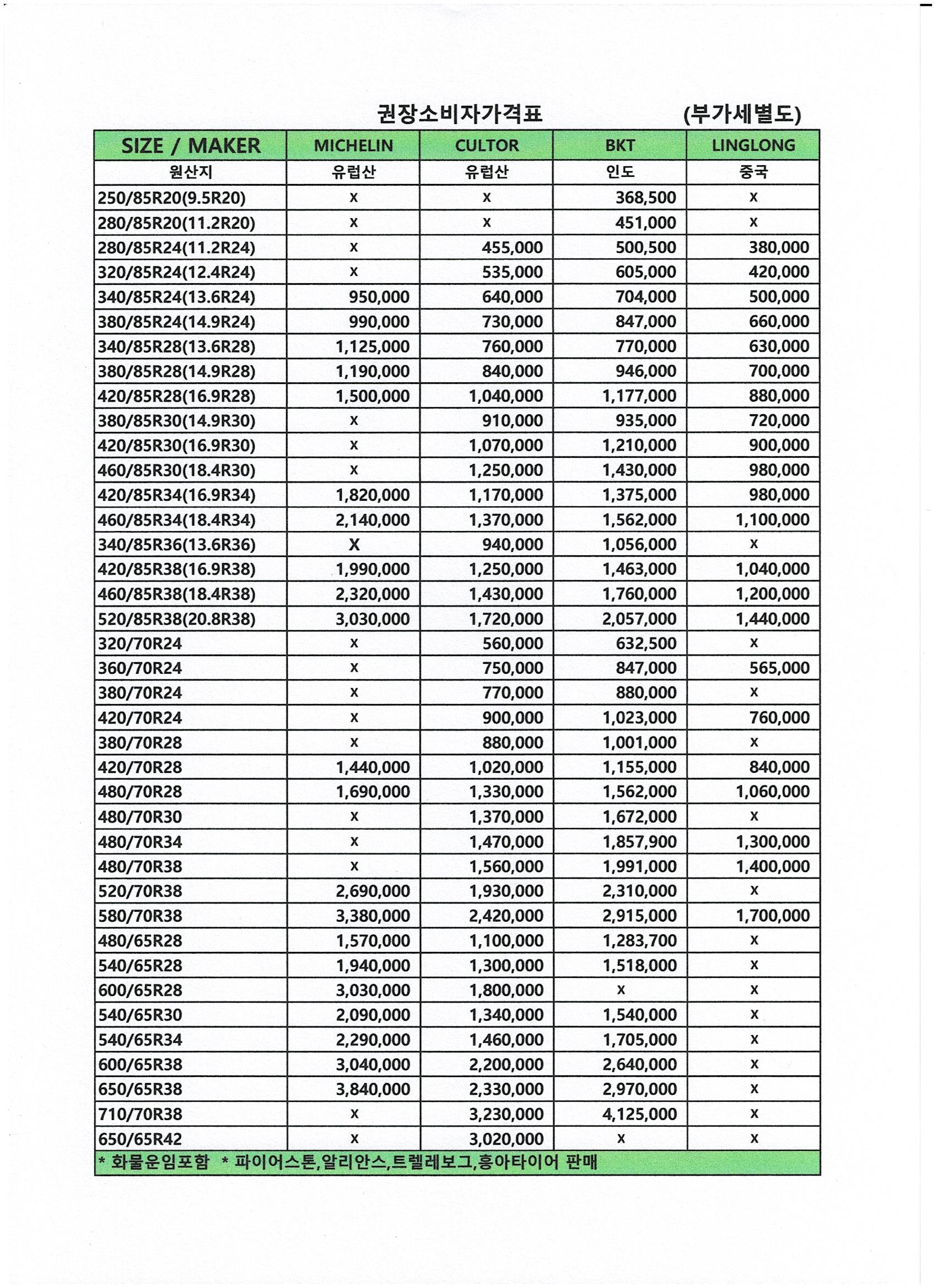 소비자가 19년06월.jpg