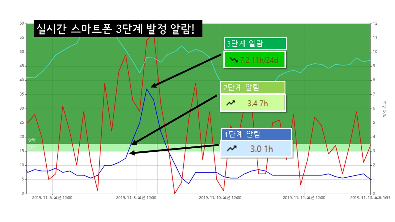 슬라이드5.JPG