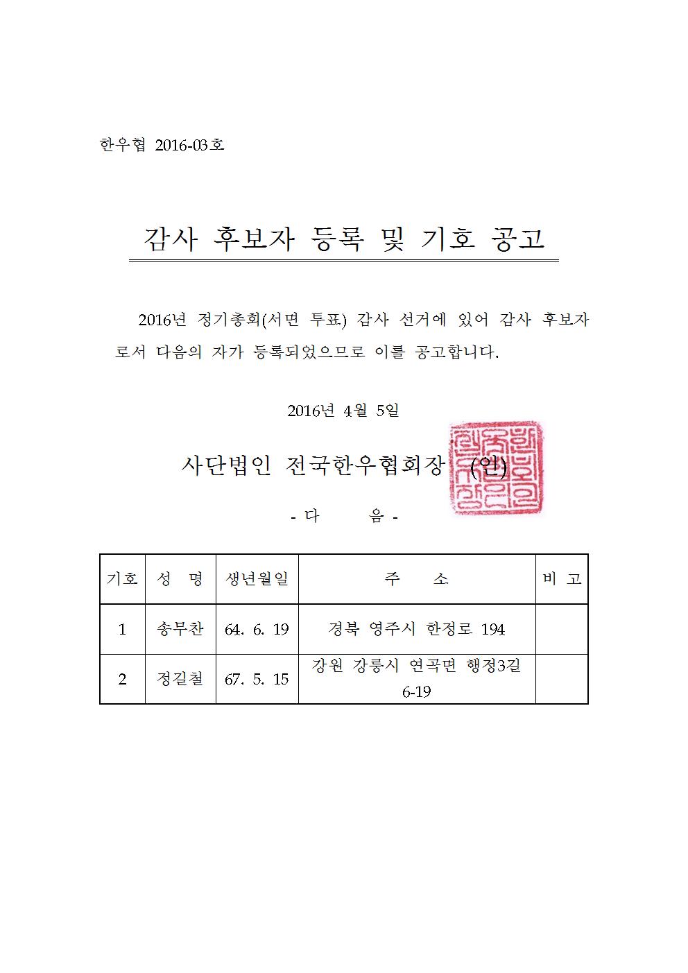 감사후보자등록기호공고001.jpg