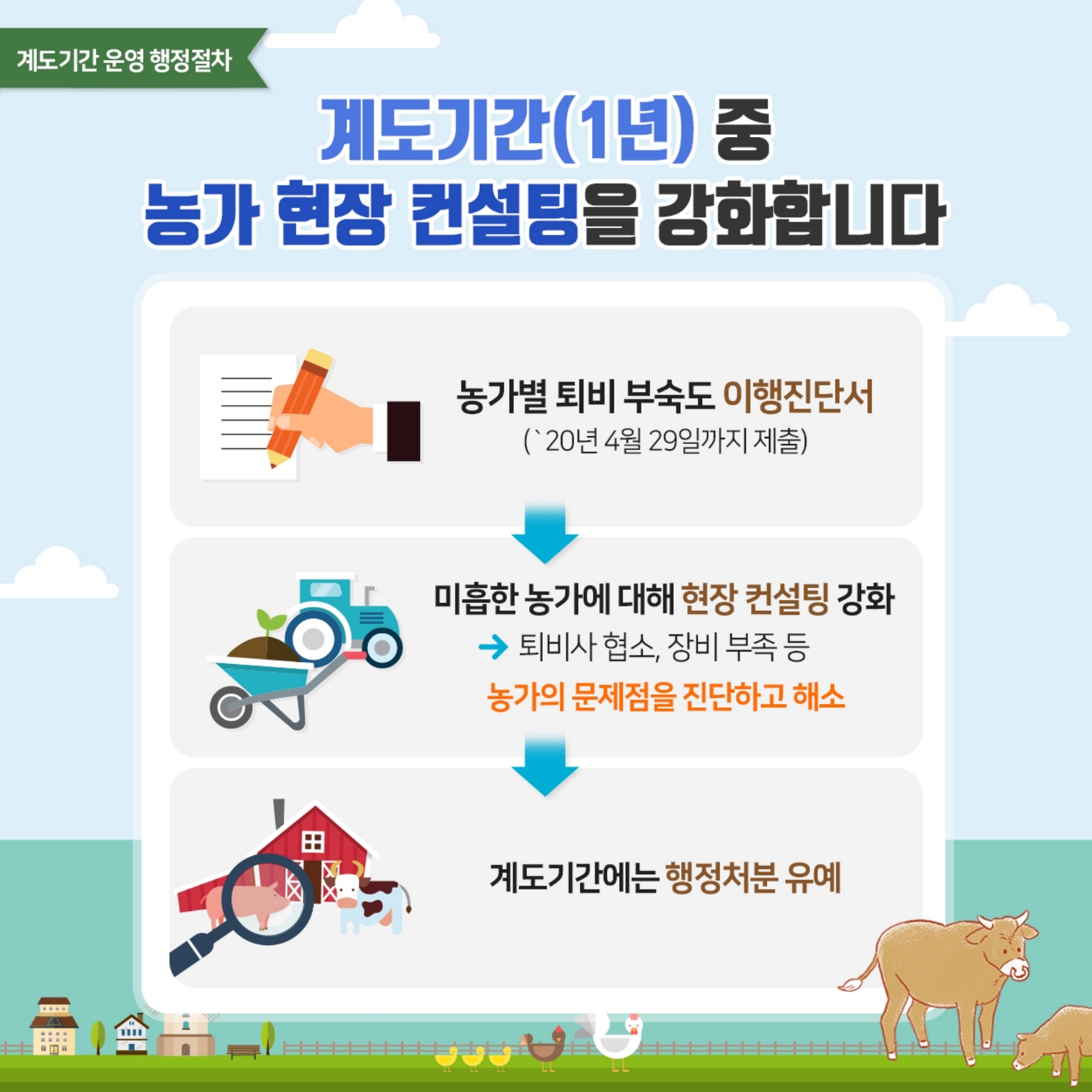 퇴비부숙도 안내.pdf_page_2.jpg