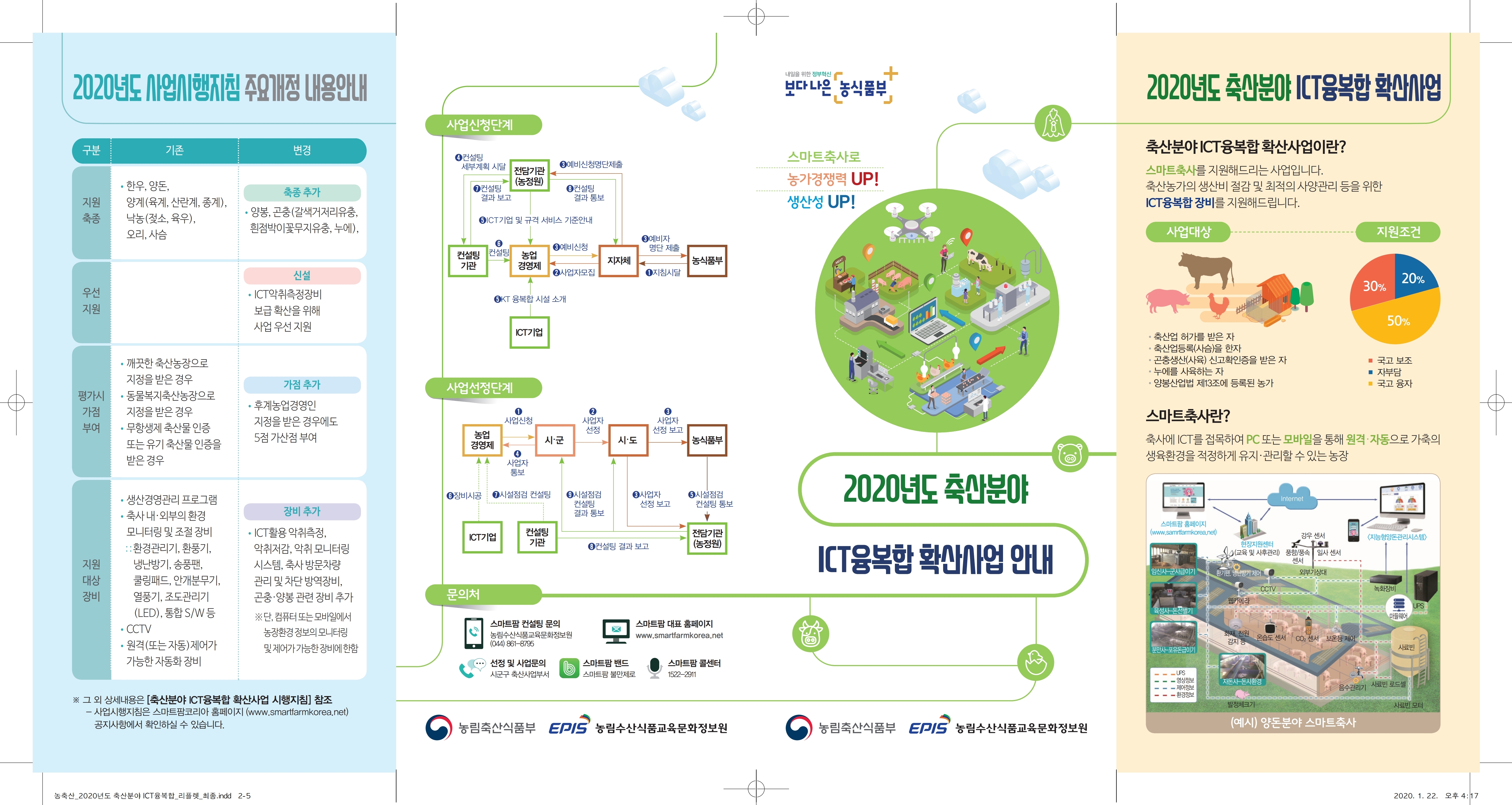 (축산) '20년 축산분야 ICT융복합 확산사업 리플렛.pdf_page_1.jpg