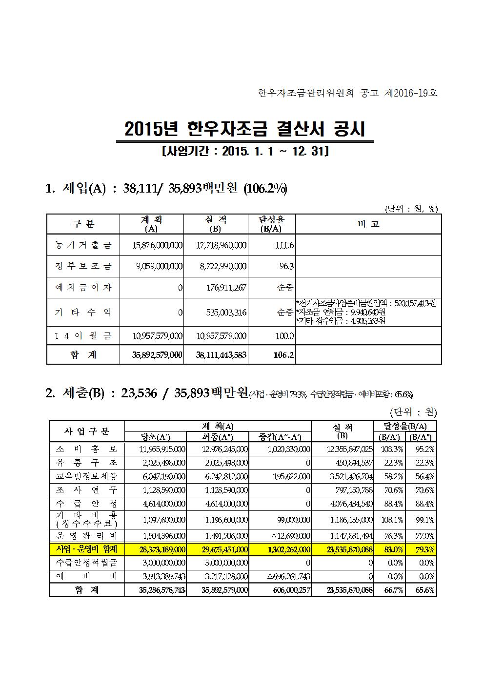 20160331_2015년 한우자조금 결산서 공시001.jpg