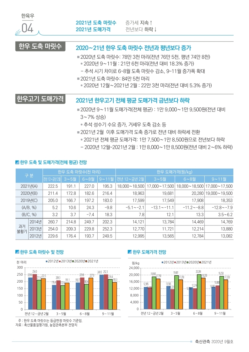 한육우_9월호_최종.pdf_page_4.jpg