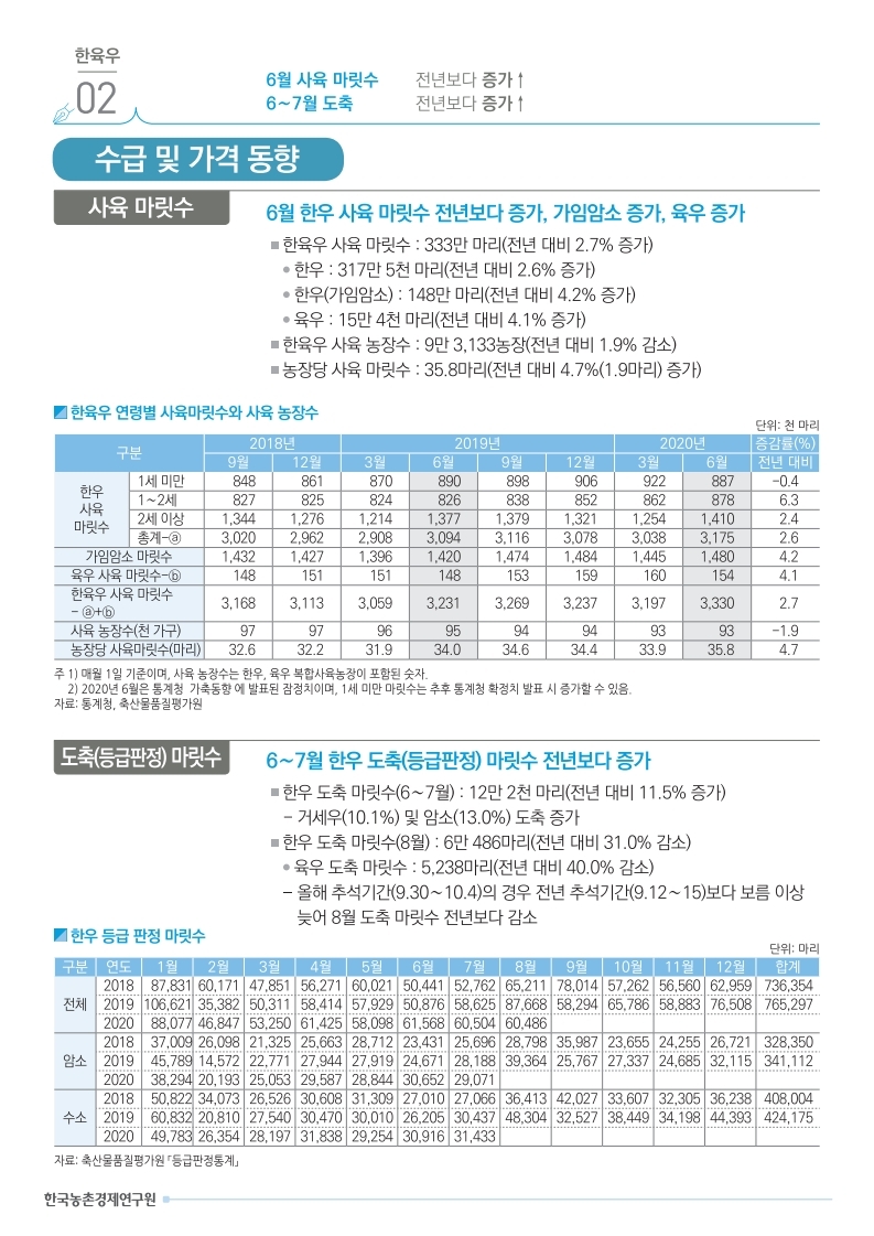 한육우_9월호_최종.pdf_page_2.jpg