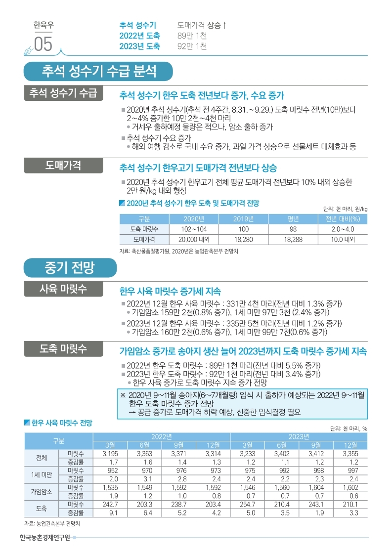 한육우_9월호_최종.pdf_page_5.jpg