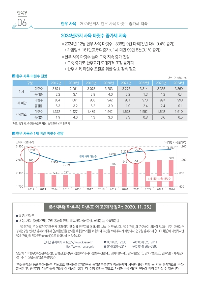 한육우_9월호_최종.pdf_page_6.jpg