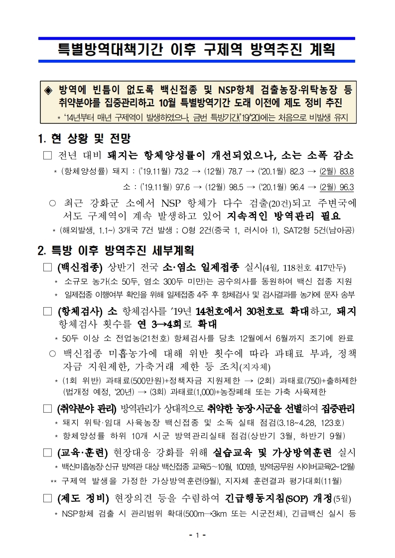 구제역 특방기간 이후 방역추진 계획 1부.pdf_page_1.jpg