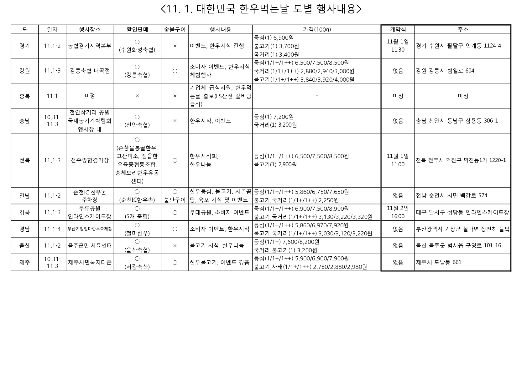 전국 지역별 행사내용 정리(25)_1.png