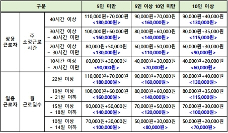 추가지원금.jpg