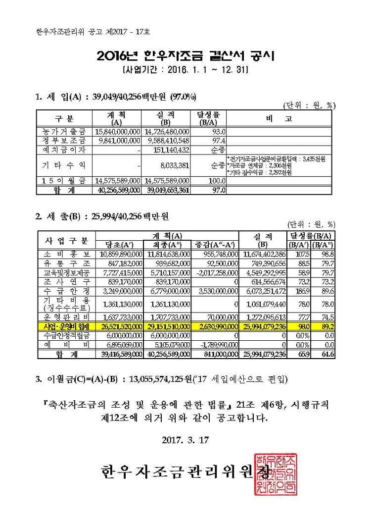 2016년 결산서.jpg