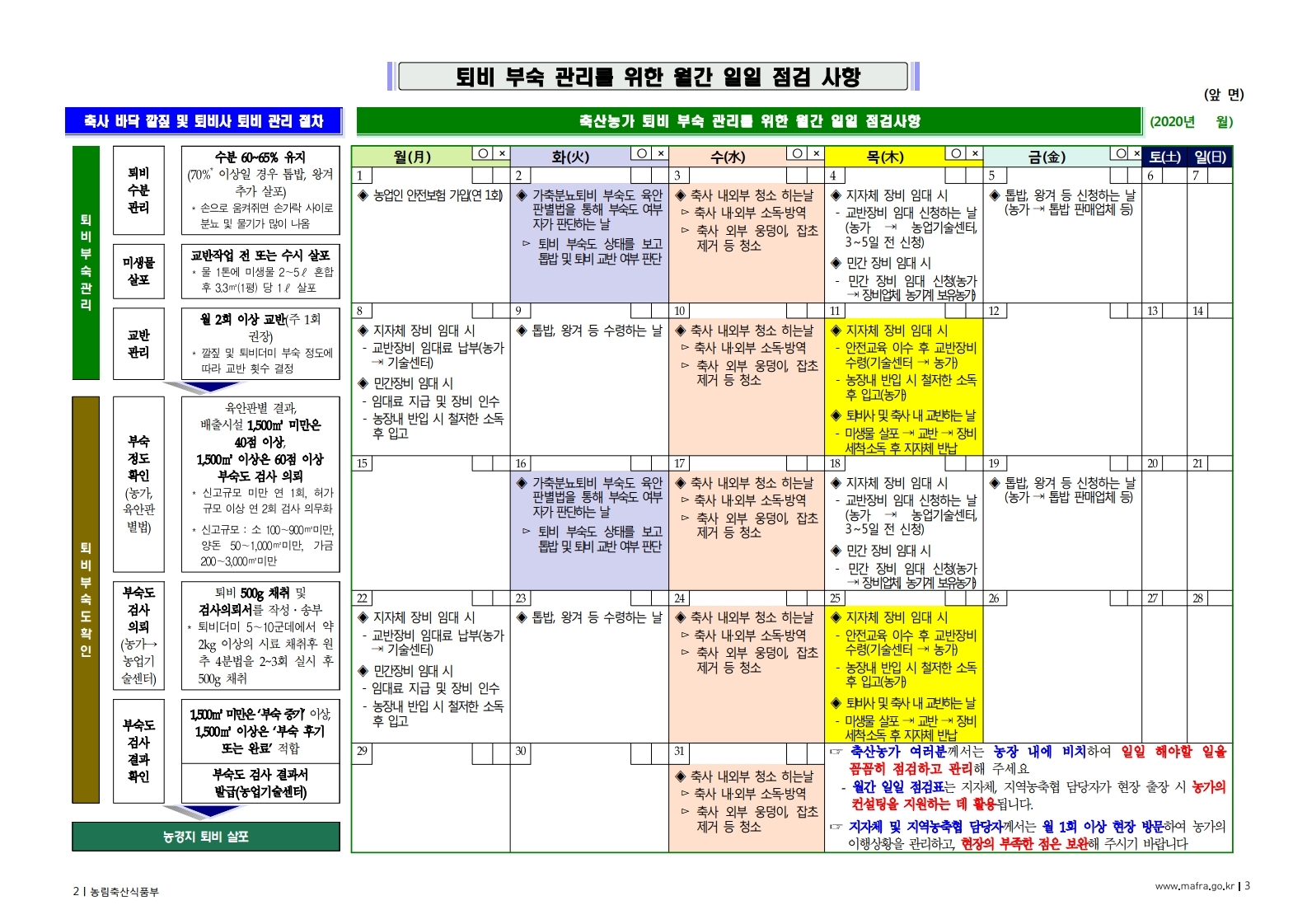 200428_퇴비 부숙관리를 위한 농가 이행계획 자가진단표(최종수정).pdf_page_04.jpg