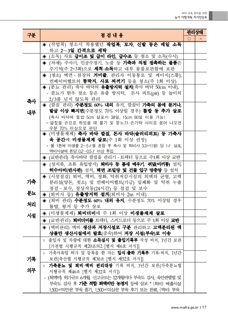 200428_퇴비 부숙관리를 위한 농가 이행계획 자가진단표(최종수정).pdf_page_17.jpg